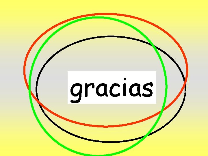 gracias 