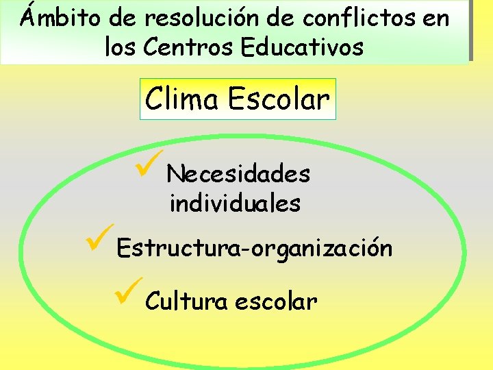 Ámbito de resolución de conflictos en los Centros Educativos Clima Escolar üNecesidades individuales üEstructura-organización