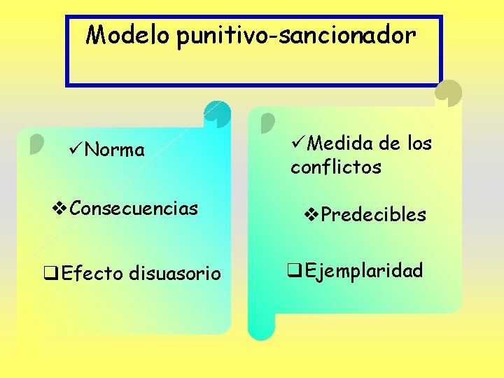 Modelo punitivo-sancionador üNorma v. Consecuencias q. Efecto disuasorio üMedida de los conflictos v. Predecibles