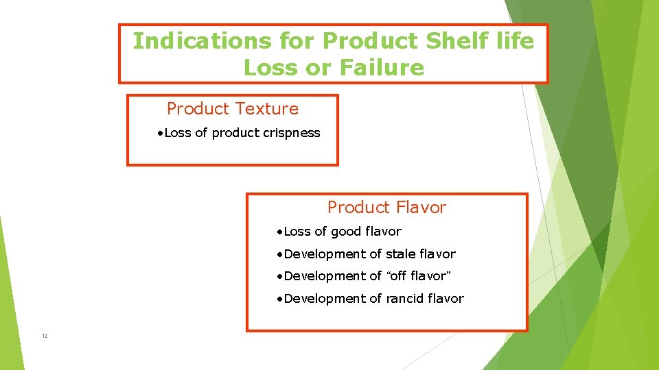 Indications for Product Shelf life Loss or Failure Product Texture • Loss of product