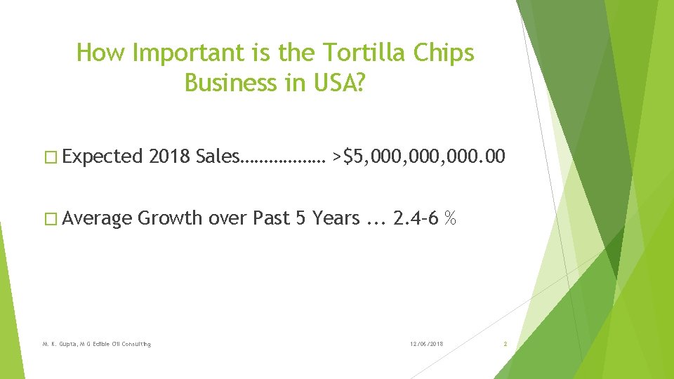 How Important is the Tortilla Chips Business in USA? � Expected � Average 2018