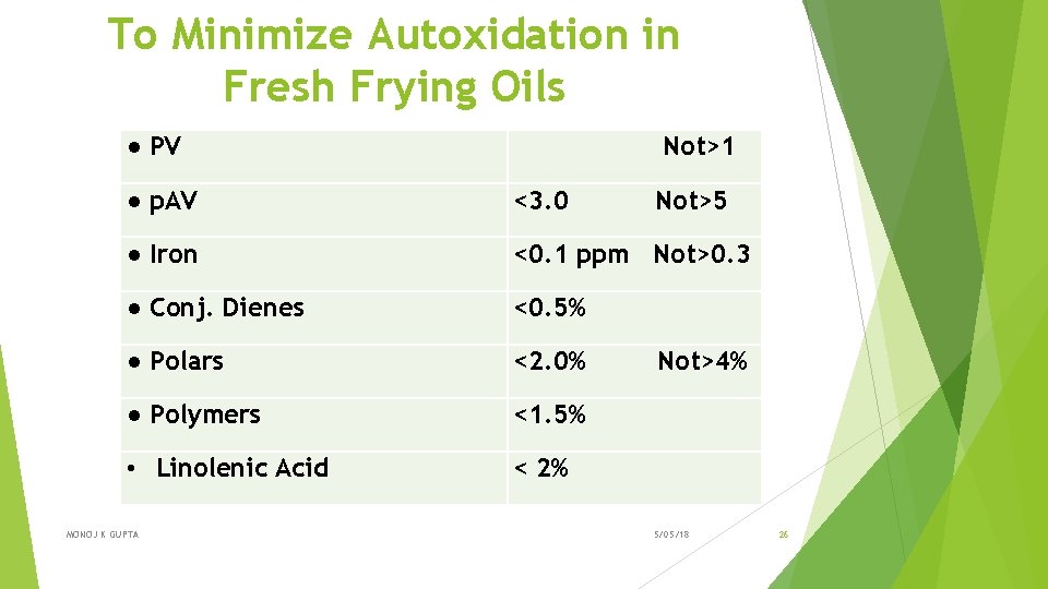 To Minimize Autoxidation in Fresh Frying Oils ● PV Not>1 ● p. AV <3.