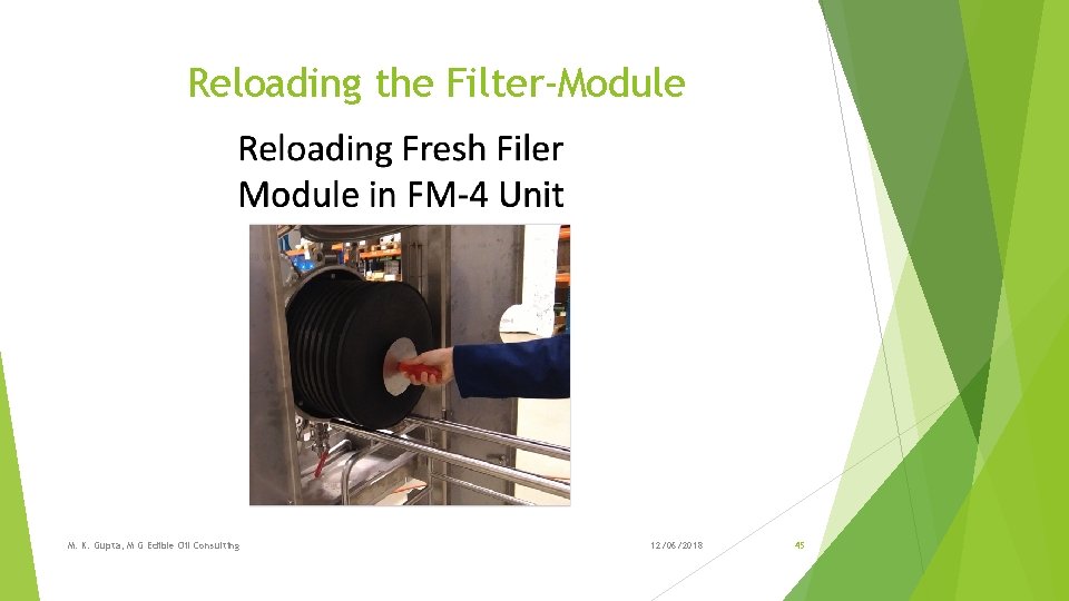 Reloading the Filter-Module M. K. Gupta, M G Edible Oil Consulting 12/06/2018 45 