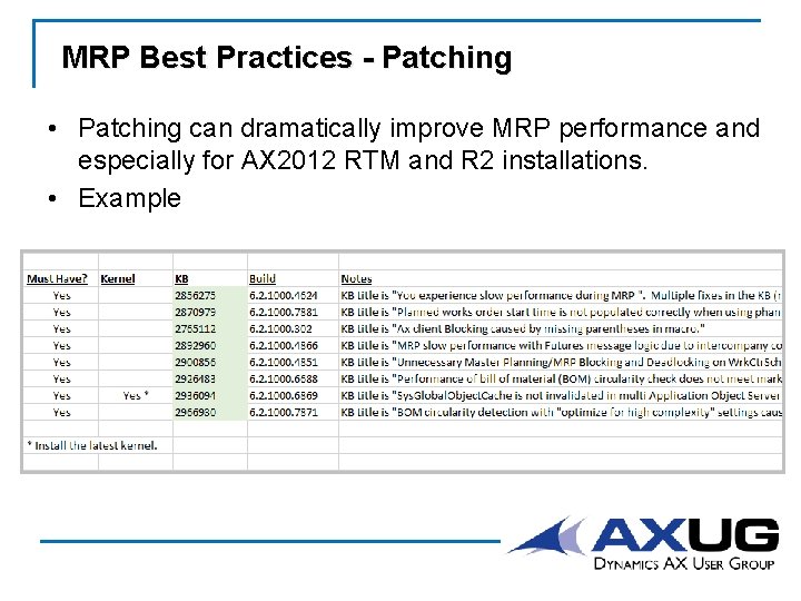MRP Best Practices - Patching • Patching can dramatically improve MRP performance and especially