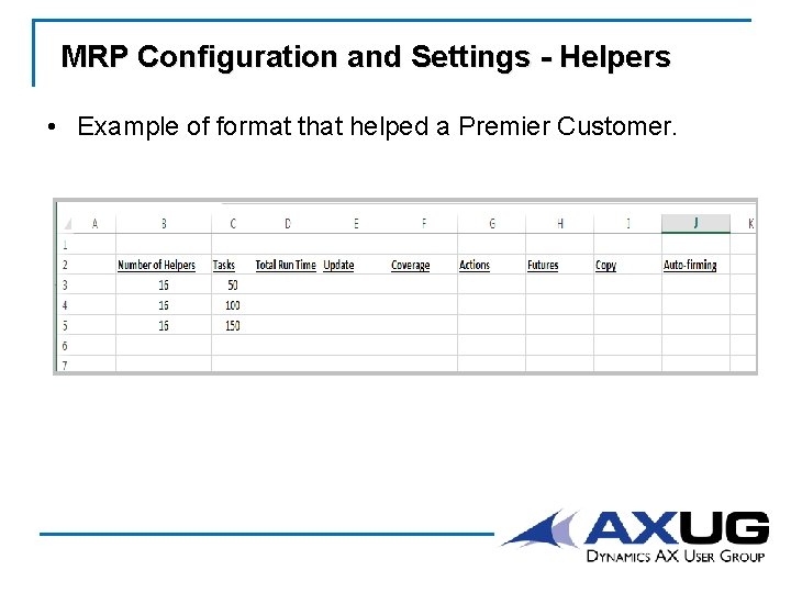 MRP Configuration and Settings - Helpers • Example of format that helped a Premier