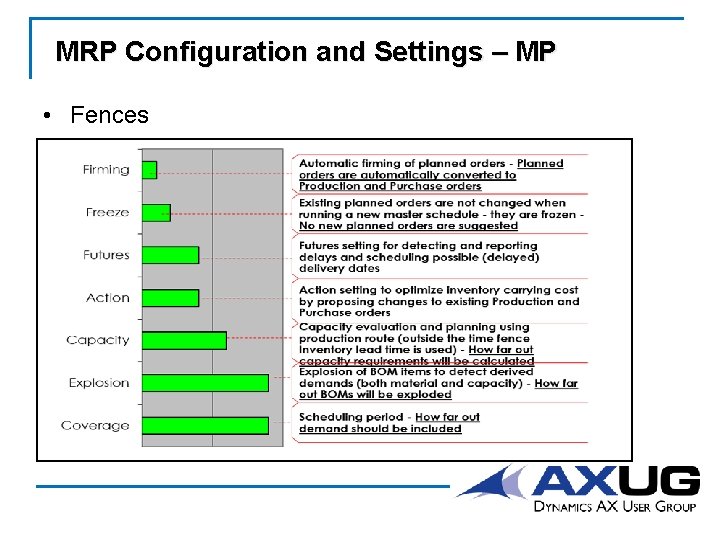 MRP Configuration and Settings – MP • Fences 