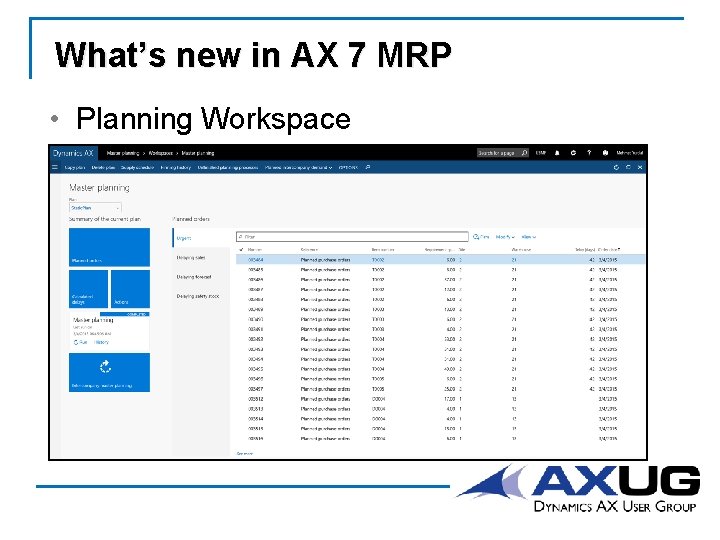 What’s new in AX 7 MRP • Planning Workspace 