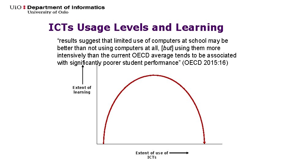 ICTs Usage Levels and Learning “results suggest that limited use of computers at school