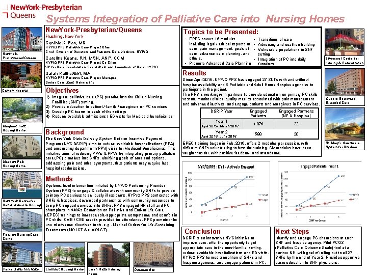 Systems Integration of Palliative Care into Nursing Homes New. York-Presbyterian/Queens Flushing, New York • Systems Integration of Palliative Care into Nursing Homes New. York-Presbyterian/Queens Flushing, New York •