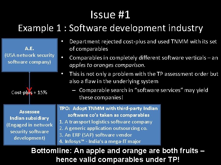 Issue #1 Example 1 : Software development industry • Department rejected cost-plus and used