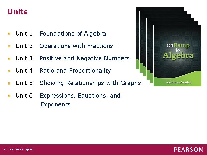 Units Unit 1: Foundations of Algebra Unit 2: Operations with Fractions Unit 3: Positive