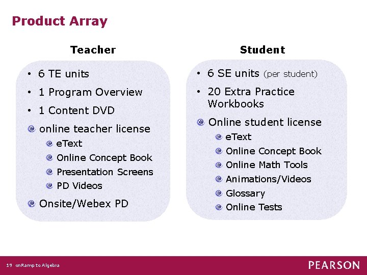 Product Array Teacher Student • 6 TE units • 6 SE units (per student)