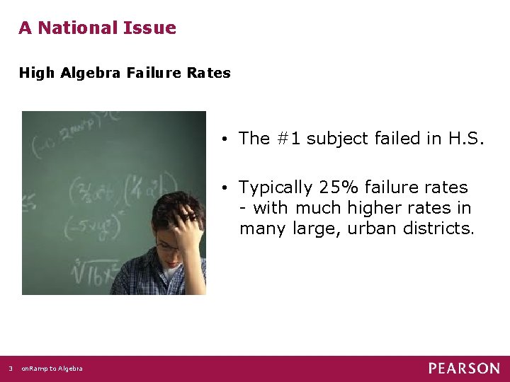 A National Issue High Algebra Failure Rates • The #1 subject failed in H.