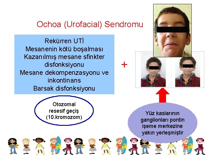 Ochoa (Urofacial) Sendromu Rekürren UTİ Mesanenin kötü boşalması Kazanılmış mesane sfinkter disfonksiyonu Mesane dekompenzasyonu