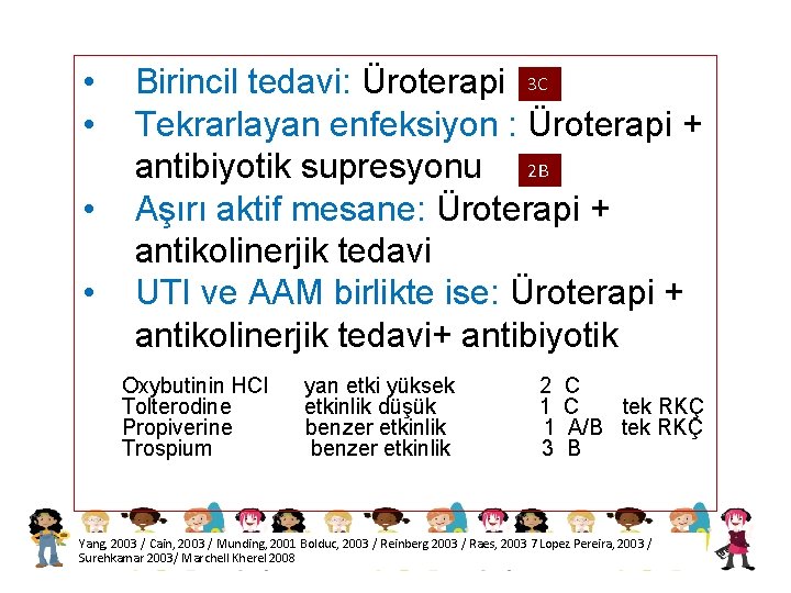  • • Birincil tedavi: Üroterapi 3 C Tekrarlayan enfeksiyon : Üroterapi + antibiyotik