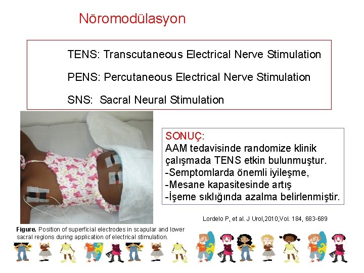 Nöromodülasyon TENS: Transcutaneous Electrical Nerve Stimulation PENS: Percutaneous Electrical Nerve Stimulation SNS: Sacral Neural