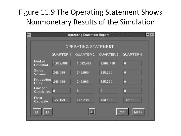 Figure 11. 9 The Operating Statement Shows Nonmonetary Results of the Simulation 
