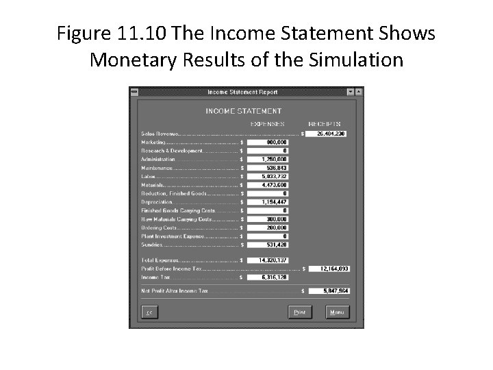 Figure 11. 10 The Income Statement Shows Monetary Results of the Simulation 