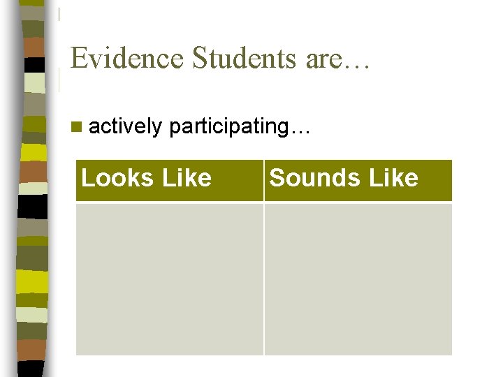 Evidence Students are… n actively participating… Looks Like Sounds Like 