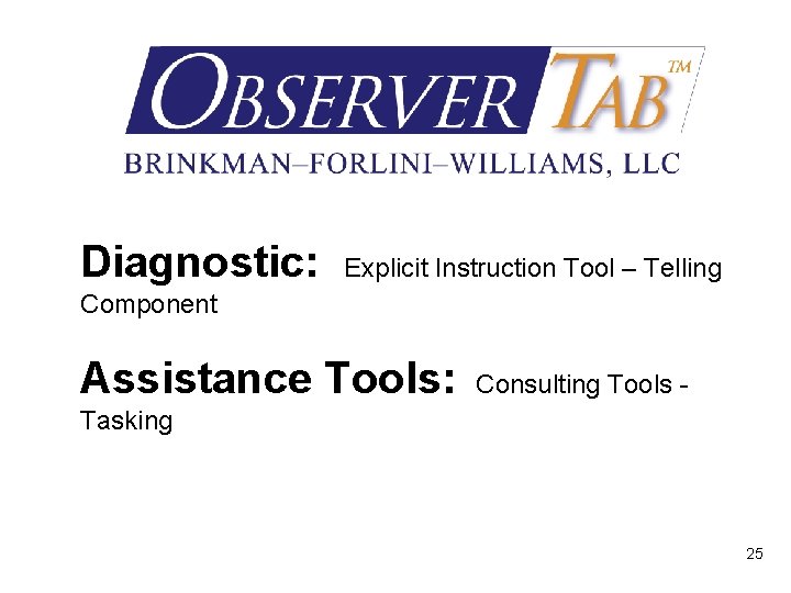 Diagnostic: Explicit Instruction Tool – Telling Component Assistance Tools: Consulting Tools - Tasking 25