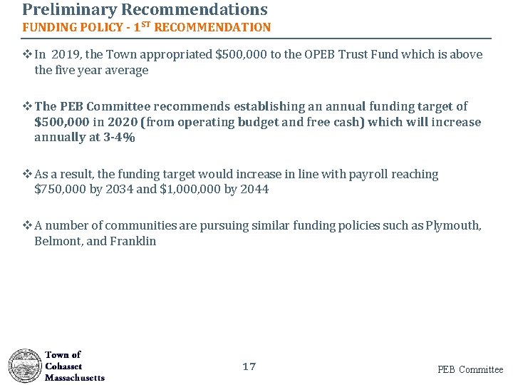 Preliminary Recommendations FUNDING POLICY - 1 ST RECOMMENDATION v In 2019, the Town appropriated