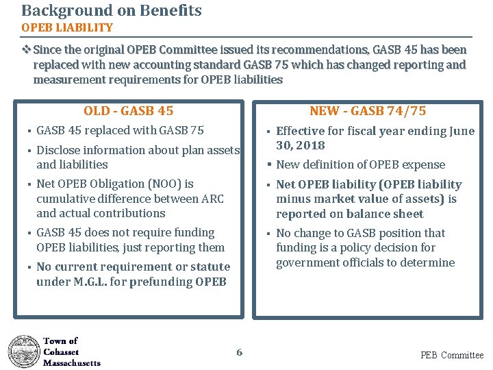 Background on Benefits OPEB LIABILITY v Since the original OPEB Committee issued its recommendations,
