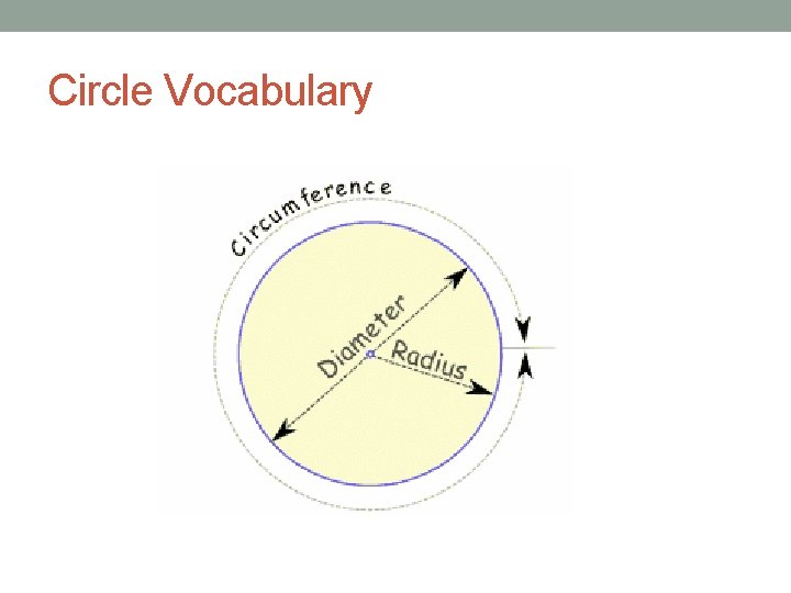 Circle Vocabulary 