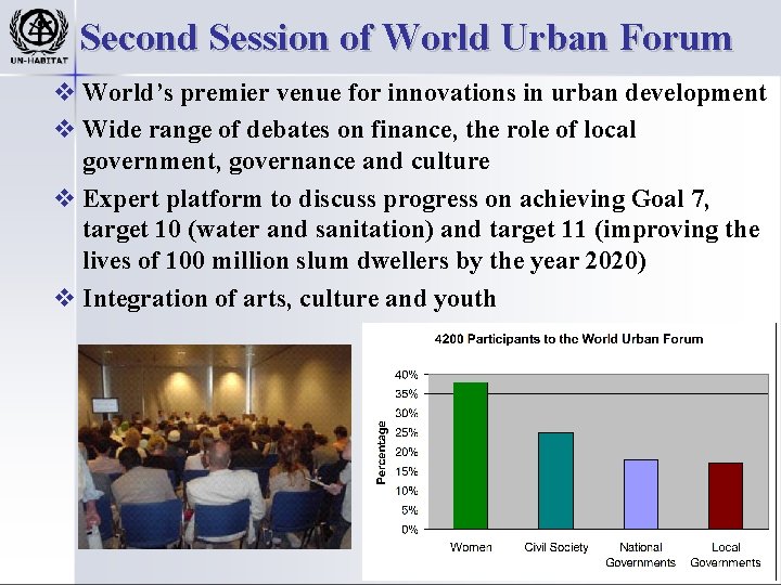 Second Session of World Urban Forum v World’s premier venue for innovations in urban