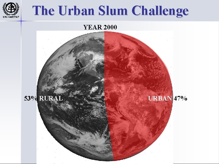 The Urban Slum Challenge YEAR 2000 53% RURAL URBAN 47% 