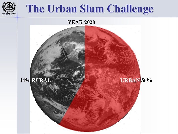The Urban Slum Challenge YEAR 2020 44% RURAL URBAN 56% 