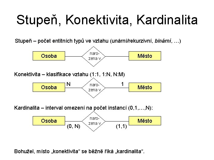 Stupeň, Konektivita, Kardinalita Stupeň – počet entitních typů ve vztahu (unární/rekurzivní, binární, …) narozena