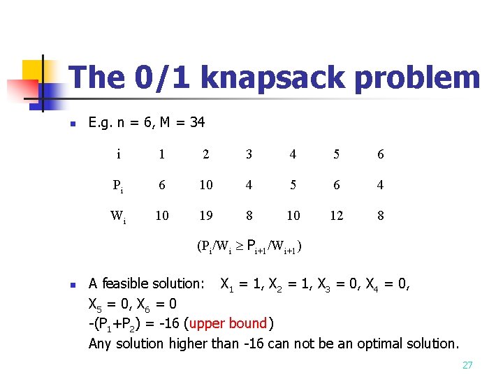 The 0/1 knapsack problem n E. g. n = 6, M = 34 i