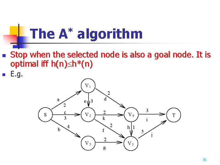 The A* algorithm n n Stop when the selected node is also a goal