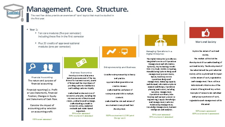 Contents Management. Core. Structure. The next few slides provide an overview of ‘core’ topics
