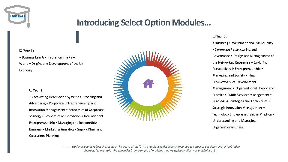 Contents Introducing Select Option Modules… q Year 3: • Business, Government and Public Policy