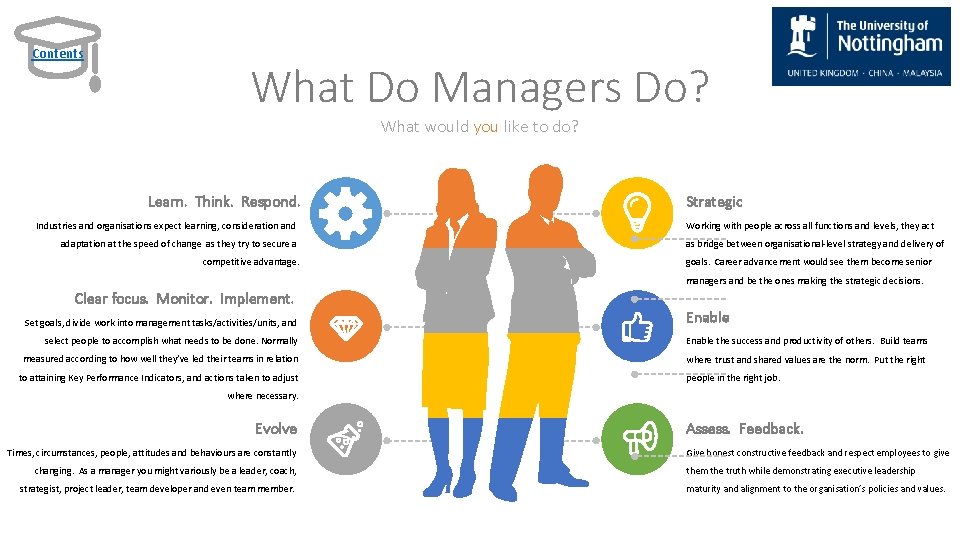 Contents What Do Managers Do? What would you like to do? Learn. Think. Respond.