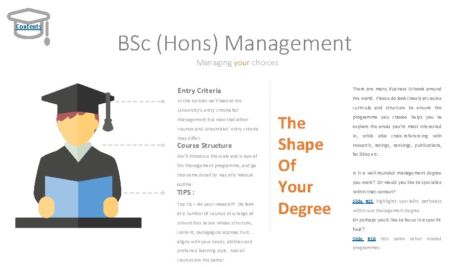 Contents BSc (Hons) Management Managing your choices Entry Criteria There are many Business Schools