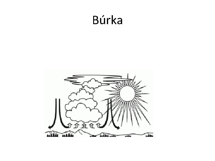 Búrka 