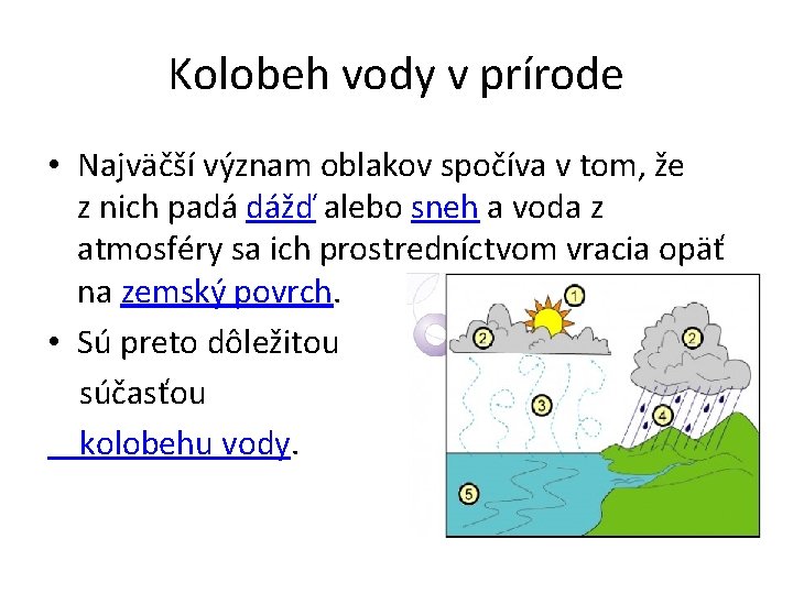 Kolobeh vody v prírode • Najväčší význam oblakov spočíva v tom, že z nich