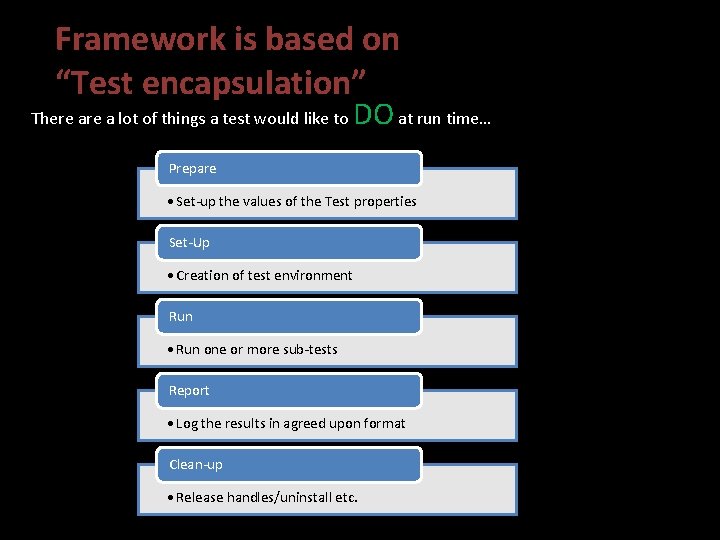Framework is based on “Test encapsulation” There a lot of things a test would