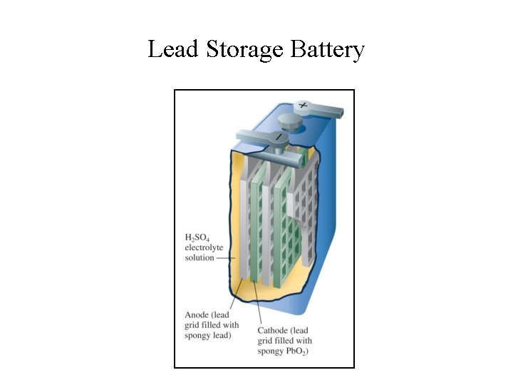 Lead Storage Battery 