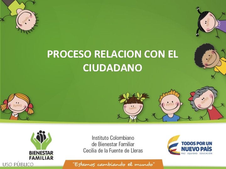 PROCESO RELACION CON EL CIUDADANO USO PÚBLICO 