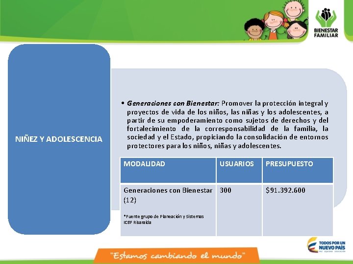 NIÑEZ Y ADOLESCENCIA • Generaciones con Bienestar: Promover la protección integral y proyectos de