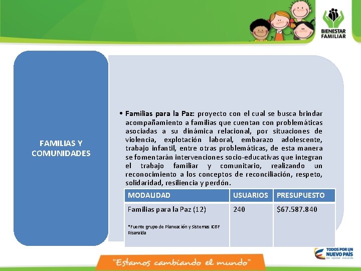 FAMILIAS Y COMUNIDADES • Familias para la Paz: proyecto con el cual se busca