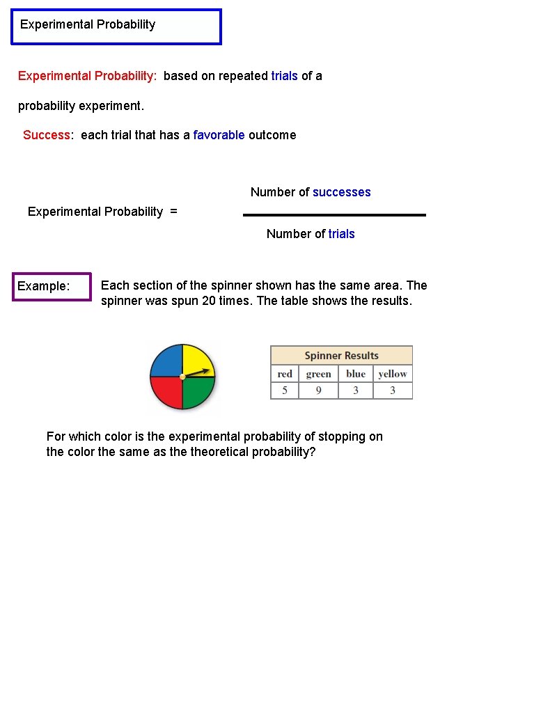 Experimental Probability: based on repeated trials of a probability experiment. Success: each trial that