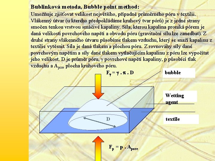 Bublinková metoda, Bubble point method: Umožňuje zjišťovat velikost největšího, případně průměrného póru v textilii.