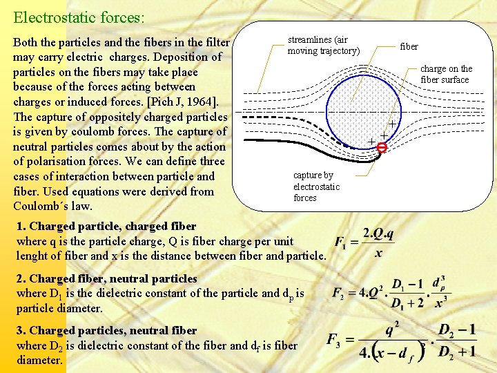 Electrostatic forces: Both the particles and the fibers in the filter may carry electric