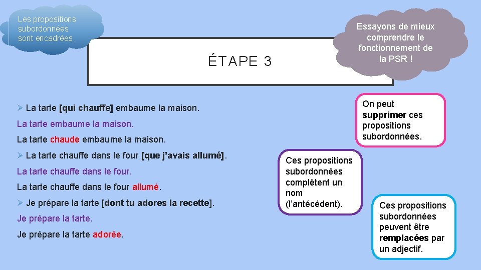Les propositions subordonnées sont encadrées. Essayons de mieux comprendre le fonctionnement de la PSR