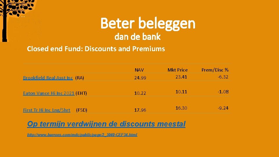 Beter beleggen dan de bank Closed end Fund: Discounts and Premiums Brookfield Real Asst