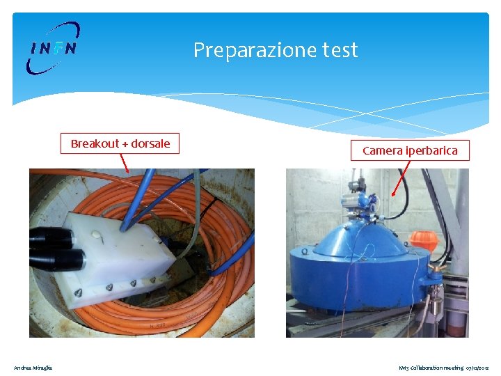 Preparazione test Breakout + dorsale Andrea Miraglia Camera iperbarica KM 3 Collaboration meeting 07/12/2012